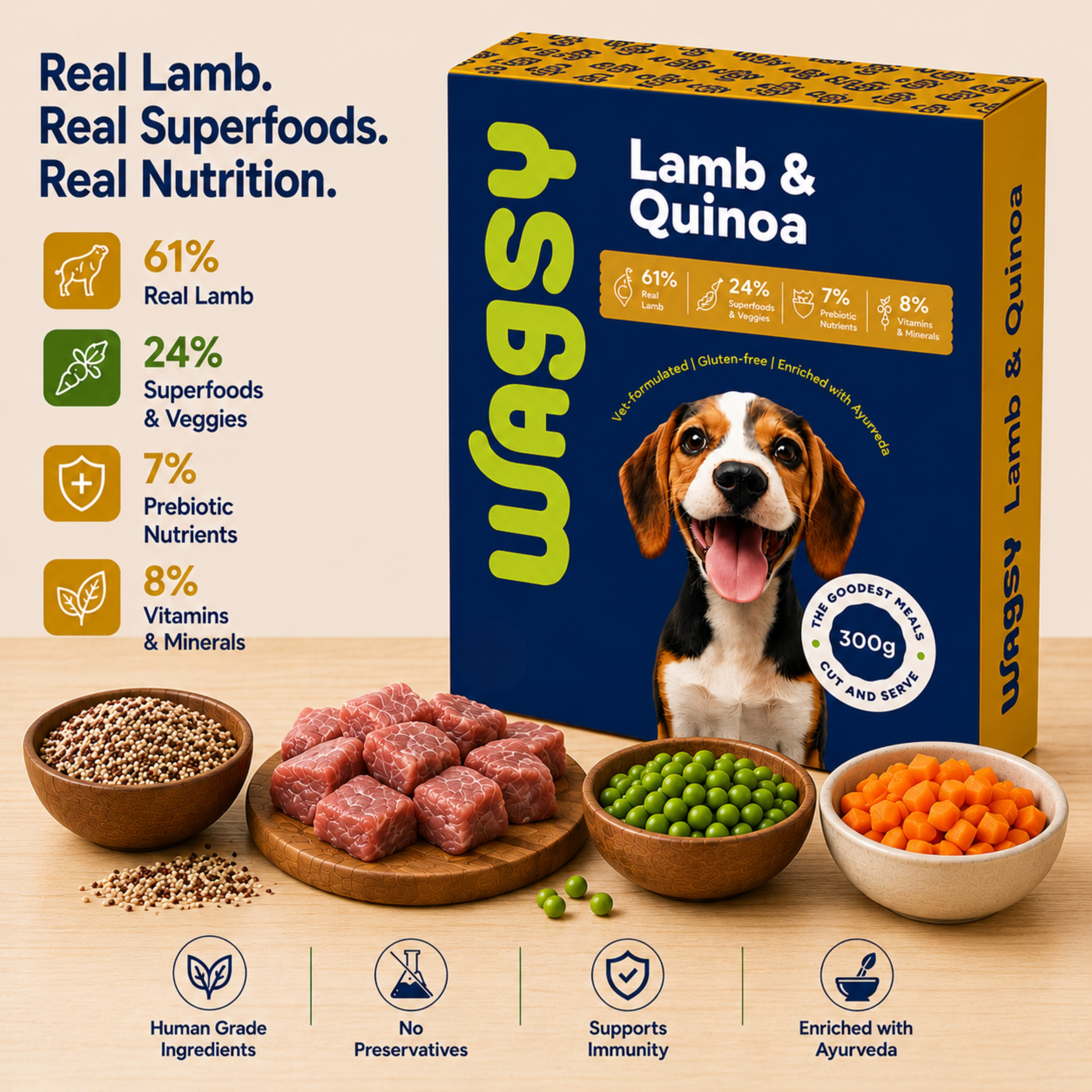 Lamb & Quinoa | Healthy Fresh Food For Dogs