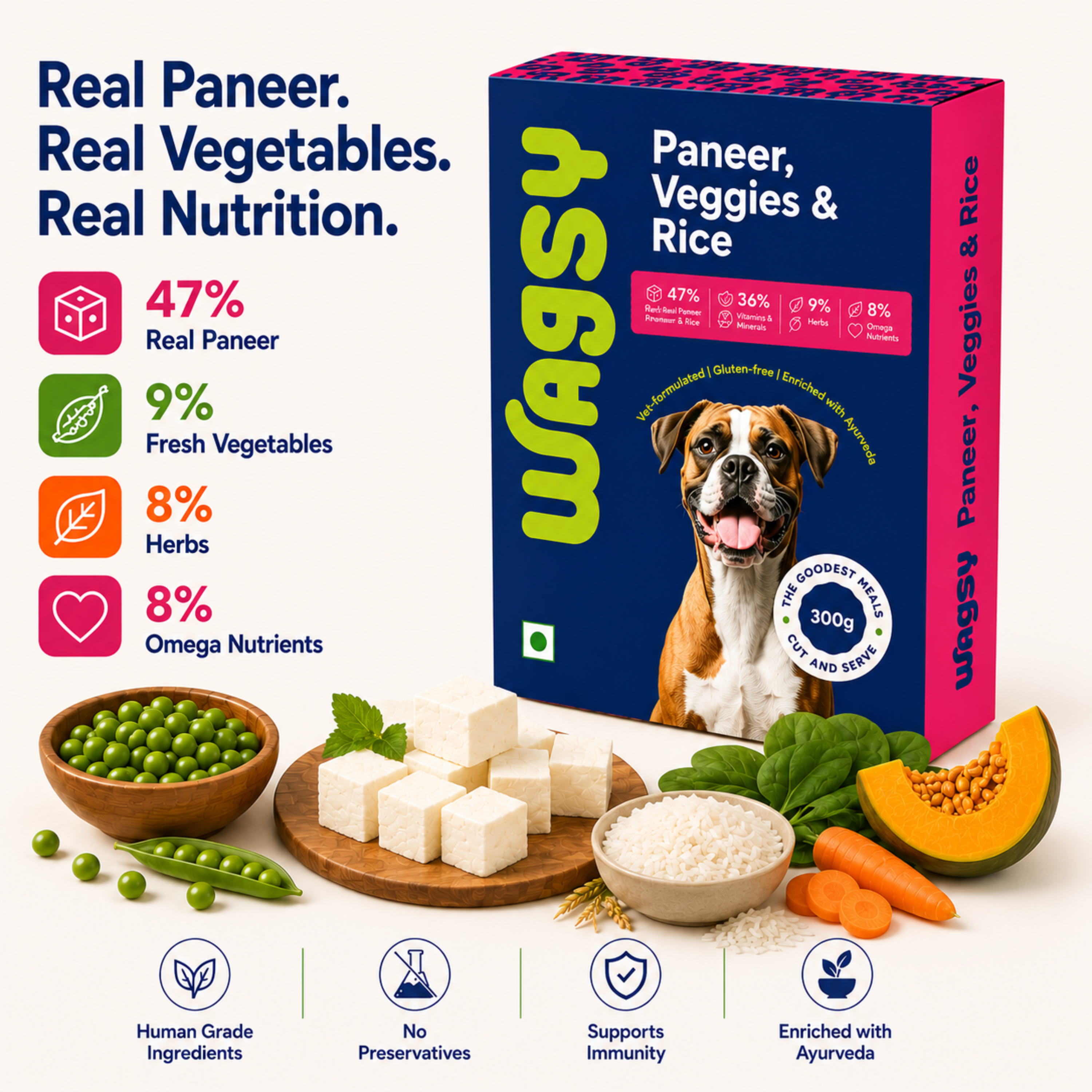 Paneer, Veggies & Rice | Healthy Fresh Vegetarian Dog Food