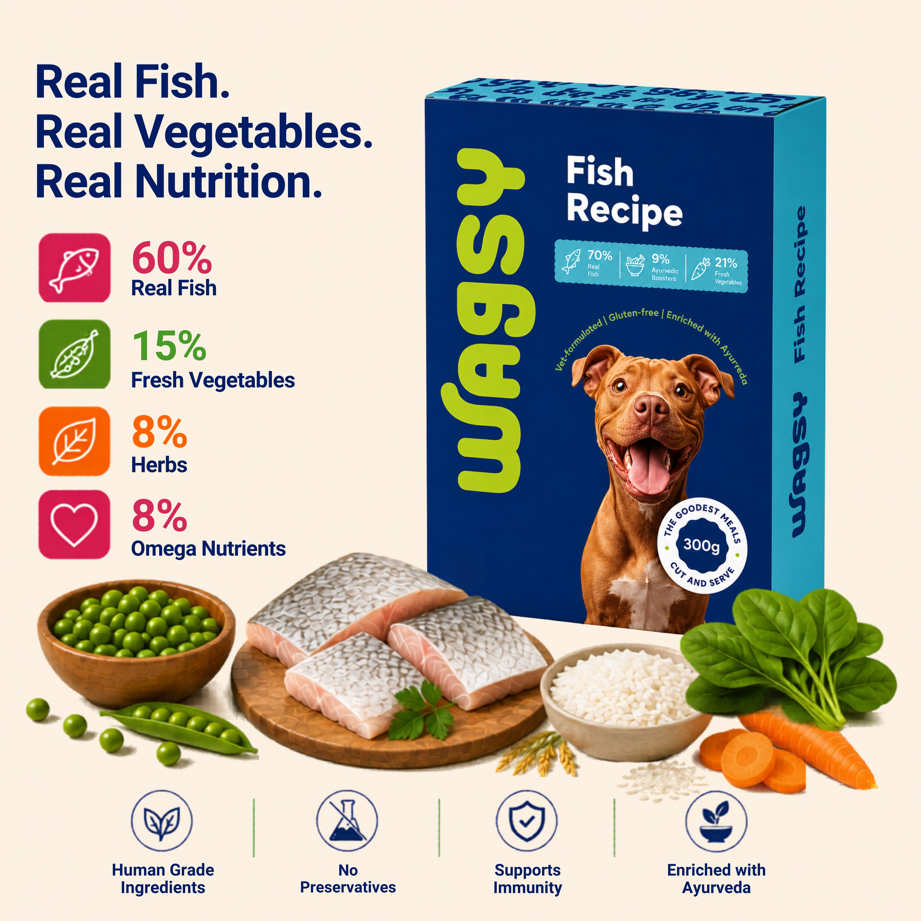 Fish Recipe | Hypoallergenic Fish Food For Dogs