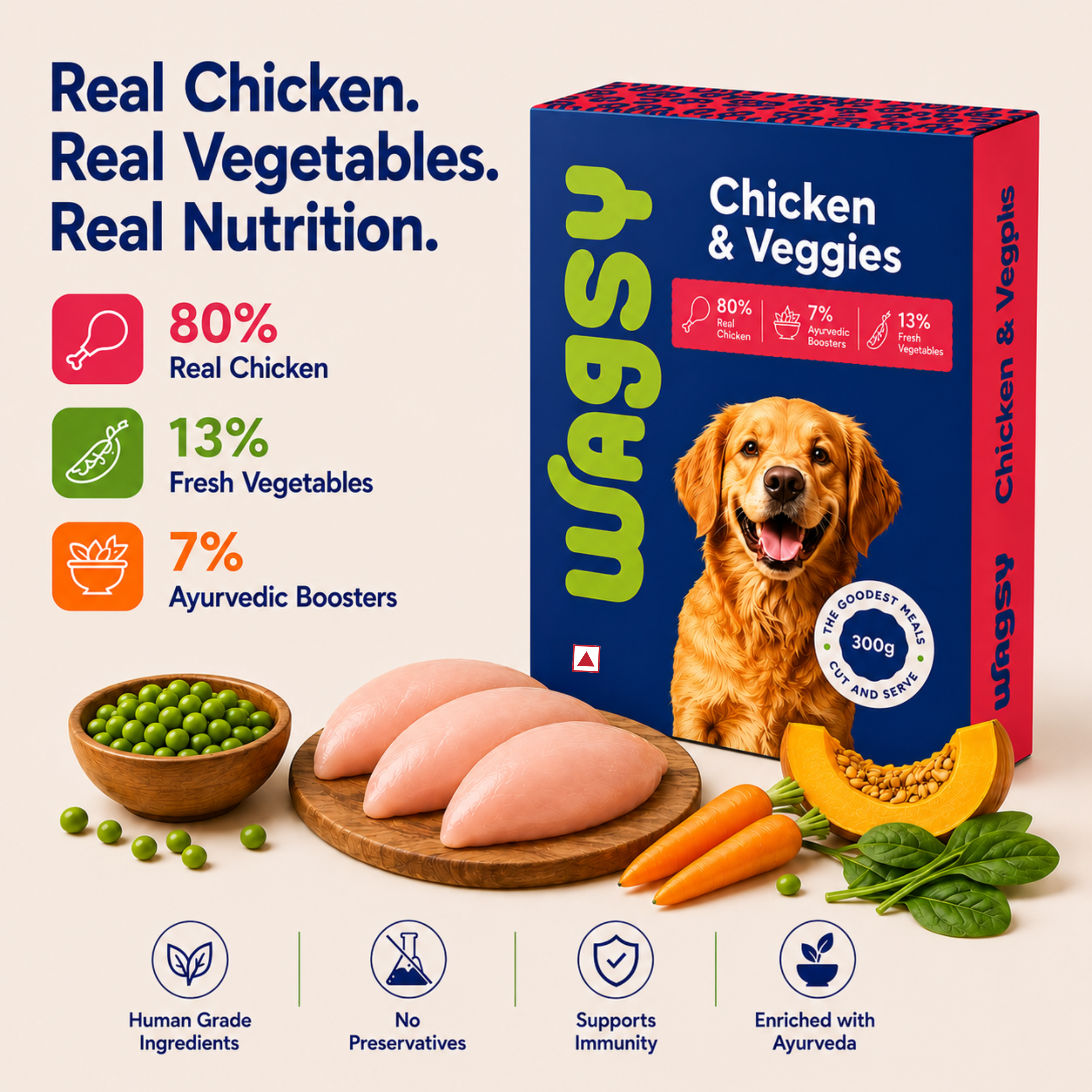Chicken & Veggies| Fresh & High Protein Food for Pets