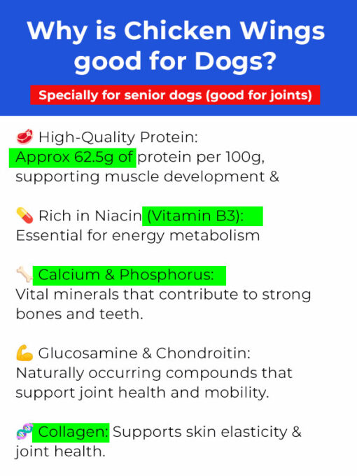 Dehydrated Chicken Wings | Healthy Dog Treat